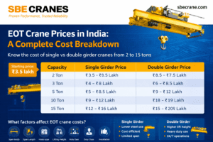 Read more about the article EOT Crane Prices in India. A Complete Cost Breakdown