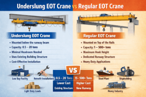 Read more about the article Underslung EOT Crane vs Regular EOT Crane: Key Differences Explained