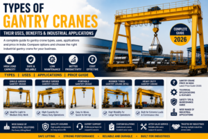 Read more about the article Types of Gantry Cranes, Their Uses, Benefits & Industrial Applications (Complete Guide 2026)